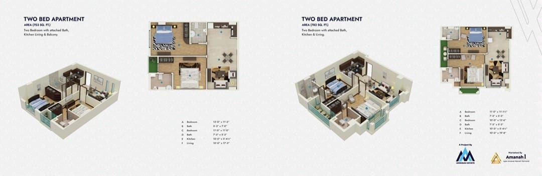 Amanah Noor Residence Tower A & B — photo 17 of 17