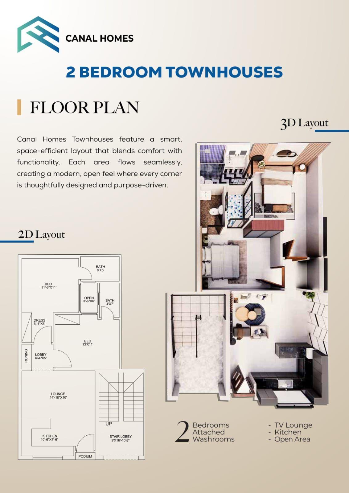 Canal Homes Townhouses Canal Garden Lahore — floor plan — photo 2 of 2