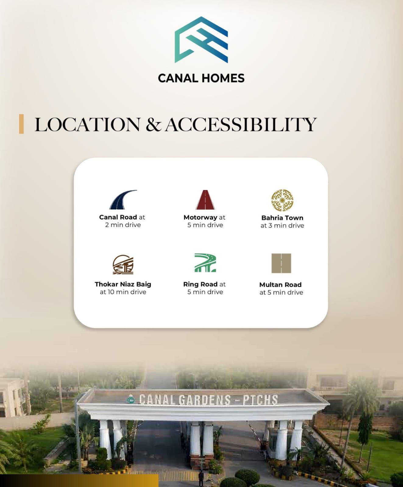 Canal Homes Townhouses Canal Garden Lahore — photo 6 of 6